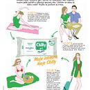 Ilustración, Cosmopolitan CZ, Chilly . Ilustrație tradițională de Nora C. M. - 02.29.2012