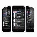 Concepto App Clasificación Campeonato Formula 1®. Projekt z dziedziny Web design i UX / UI użytkownika Alfonso Rodríguez - 14.04.2015