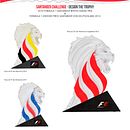 Santander Challenge Design The Trophy 2014. Un projet de Design  , et Conception de produits de macarena-go - 01.05.2014