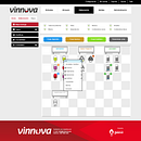 Vinnova. Un proyecto de Programación y Desarrollo Web de Carlos Morcillo - 07.06.2013