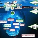 Tienda online Multivendedor para alojar en DEEP WEB bajo registro Onion. Un proyecto de Desarrollo Web de Clemente Gomez - 19.07.2015