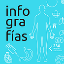 Infografías. Projekt z dziedziny Projektowanie informacji, Projektowanie graficzne i Marketing użytkownika Edwin Chávez Romero - 22.07.2015