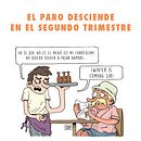 Mi Proyecto del curso Humor gráfico para principiantes. Comic, and Traditional illustration project by Polak's Project - 07.28.2015