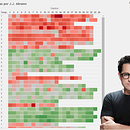 Las series producidas por J.J. Abrams . Film, Video, Dan TV proyek oleh josi-ayensa - 07.30.2015