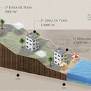 Estudio sobre los precios de Apartamentos en venta en Dénia. Un projet de Design  et Illustration traditionnelle de Carlos Aspas - 21.08.2015