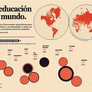 Infografía. Information Design, and Graphic Design project by Raul Garcia Castilla - 10.17.2015