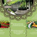 [Tríptico] PAISAJISMO . Desain Informasi, Dan Desain Grafis proyek oleh Wendy Cerna Díaz - 11.13.2015