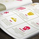 CENLEX Magazine. Un proyecto de Dirección de arte, Diseño editorial y Diseño gráfico de Viridiana Martínez - 24.10.2015