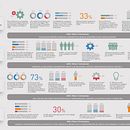 Infografías. ManpowerGroup España. Un projet de Design  de David Olivella Pujol - 16.05.2016