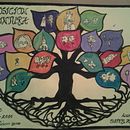 TALLER CREATIVO PARA NIÑOS, SOL.T.ARTE DIBUJO, PINTURA Y ARTES PLÁSTICAS. Un projet de Artisanat, Beaux Arts, Collage, Éducation, Papercraft , et Peinture de Rosa Caporuscio - 07.10.2016