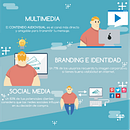 Infografía servicios PLANEADOR. Graphic Design, and Traditional illustration project by Isabella Pazó Mallé - 10.16.2016