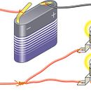 Potencial electrico. Un proyecto de Educación de esau_alex19 - 02.11.2016