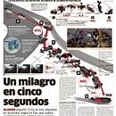 Infografía del accidente de Alonso. Un proyecto de 3D e Infografía de Antonio Barrado López - 07.06.2016