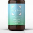 BODY SOUL. Br e ing e Identidade projeto de Sara Couso Espinosa - 29.04.2015