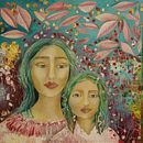 "El Espejo". Un projet de Peinture de Maria Plotnick - 19.02.2017