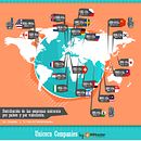Infografía. Un projet de Design , Illustration traditionnelle, Infographie, Marketing , et Publicité de Laura Ortega - 23.11.2016