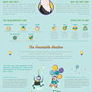 Darwin Awards: menciones de honor. Un proyecto de Infografía de Nuria Z. - 27.05.2017