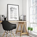 Espécimen tipográfico: Didot Ein Projekt aus dem Bereich Design, Grafikdesign, T und pografie von Anna E. Nieto - 03.10.2017