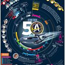 Star Trek Aniversario 50. Direção de arte, Design de informação, Ilustração tradicional, Ilustração vetorial e Infografia projeto de Arturo de Jesus Fonseca Durón - 15.12.2016