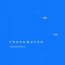 Freshwater is a Basic Need - Infographic. Un projet de Design de l'information, Design graphique, Illustration traditionnelle et Infographie de Marcial Rodrigo Paulete - 08.11.2017