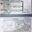 Mi Proyecto del curso: UX: Usabilidad y Experiencia de Usuario . % Ber CA tarafından hazırlanan Grafik Tasarım projesi - 11.21.2017