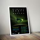 Ridley Scott [Cartel]. Un proyecto de Diseño gráfico y Retoque fotográfico de Gabriel Cronauer - 15.04.2015