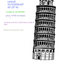 Torre de pisa . % Zaira Gonzalez tarafından hazırlanan Eğitim projesi - 12.01.2017