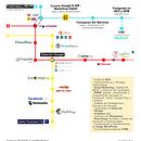 CV optimizado para SEO y UX . Marketing de naiara_key - 01.06.2018