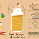 Project para Agribio Jalari, tienda de los argumentos. Soy los limones, naranjas e les mandarines en la Sicilia. Ellos son muy bonitos.. Caligrafia, Design, Design editorial, Design gráfico, Ilustração tradicional, Ilustração vetorial e Infografia projeto de Samantha Alberti - 13.10.2017