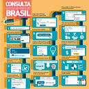 Infografía Digital en Redes Sociales para LEGIS S.A. . Design, Infografice și Publicitate de Alejandra Lasso - 02.24.2015