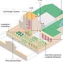 hort en la coberta a Bonsuccés 5. Un progetto di Architettura, Design e Design e creazione di mobili di Javier Calahorro - 16.02.2018