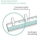 reducción de emisiones de CO2 en el barrio de Bellvitge. Un progetto di Architettura e Design di Javier Calahorro - 16.06.2017