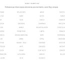 Profesional que ofrece terapias alternativas para crecimiento y salud. Blog y terapias. Projekt z dziedziny  Nazewnictwo użytkownika Virginia Marin - 15.06.2018
