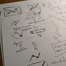 Estoy con un proyecto de branding.. Sketching, Br, ing, Identit, Creative Consulting, and Web Development project by Sergio Jurado Casado - 07.05.2018