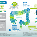 Infografía colitis ulcerosa. Een project van Grafisch ontwerp y  Infographics van María Rubio Valero - 18.05.2018