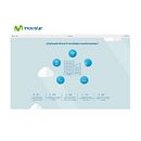 MOVISTAR Ein Projekt aus dem Bereich Webentwicklung, Webdesign und UX / UI von Julieta Kozlowski Cherñajovsky - 04.02.2017