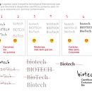 Proyecto: Cómo elegir tipografías. Un proyecto de Tipografía de andreagarloz - 01.10.2018