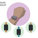 She Has Your Back. Un projet de Design industriel de Oihane Fernández de Retana - 12.07.2018
