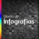 Diseño de Infografías. Un projet de Infographie de Fernanda Prieto Galea - 09.04.2017