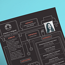 CV 2018. Un proyecto de Diseño gráfico de Oriana San Miguel - 01.07.2018
