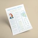 Graphic CV. Un progetto di Graphic design, Illustrazione digitale e Infografica di Maria Ruiperez Martinez - 10.11.2018