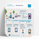 Sanitas stand HEALTHIO . Graphic Design & Infographics project by Virginia Blanco Brime - 11.29.2018