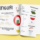 Receta Oniguiri . % Alba Yñiguez tarafından hazırlanan Bilgi Tasarımı, İnfografikler, Çizim, Ve Grafik Tasarım projesi - 12.02.2018
