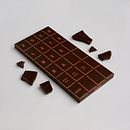 Re-diseño de packaging de chocolate. Graphic Design, and Packaging project by Aleksei Pushkarskii - 04.21.2018