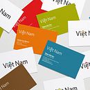 Vietnam turismo - Branding. Un proyecto de Br, ing e Identidad, Diseño editorial, Diseño gráfico y Vídeo de Joel Miralles Meneses - 23.01.2019