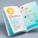 Diseño y maquetación “Cuidemos a quien nos cuida” · Departament de Programes de Temps i Economia de les Cures . % Mariona López Bosch tarafından hazırlanan Editör, al Tasarım, Metin, azarlığı, Tasarım, Ve Grafik Tasarım projesi - 09.14.2018