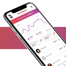 Dashboard Transfer Money. UX / UI project by Eduard Marcobal - 04.11.2019