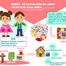 diseño. Design gráfico projeto de citlali_break - 06.06.2019