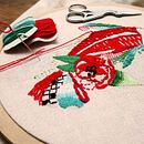 Técnicas de bordado: ilustrando con hilo y aguja Ein Projekt aus dem Bereich Stickerei von Cecilia Furlan - 12.06.2019