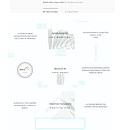 Mi Proyecto del curso: Introducción al marketing digital en Instagram . % Javiera Oliva tarafından hazırlanan Markalaşma ve Kimlik, Instagram, Ve Dijital Pazarlama projesi - 08.13.2019